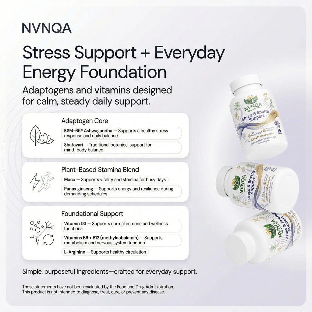 NVNQA Stress & Energy Support