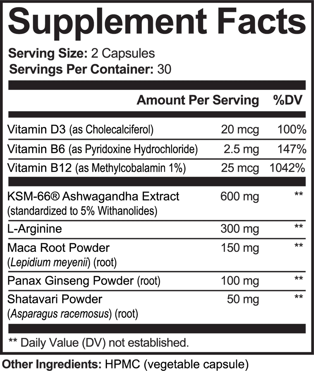 NVNQA Stress & Energy Support